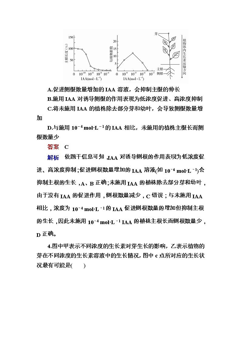 高考生物一轮对点训练：21-1 生长素的发现与作用 b Word版含解析第2页