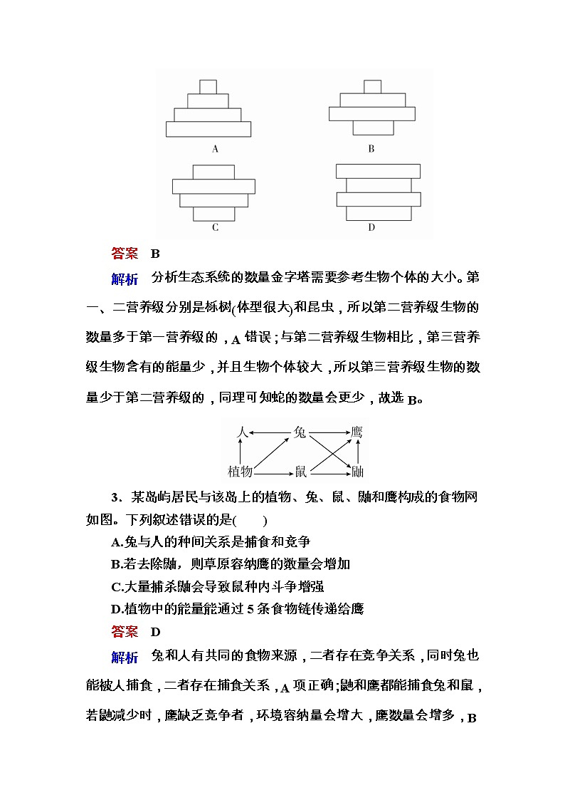 高考生物一轮对点训练：23-1 生态系统的结构 b Word版含解析第2页
