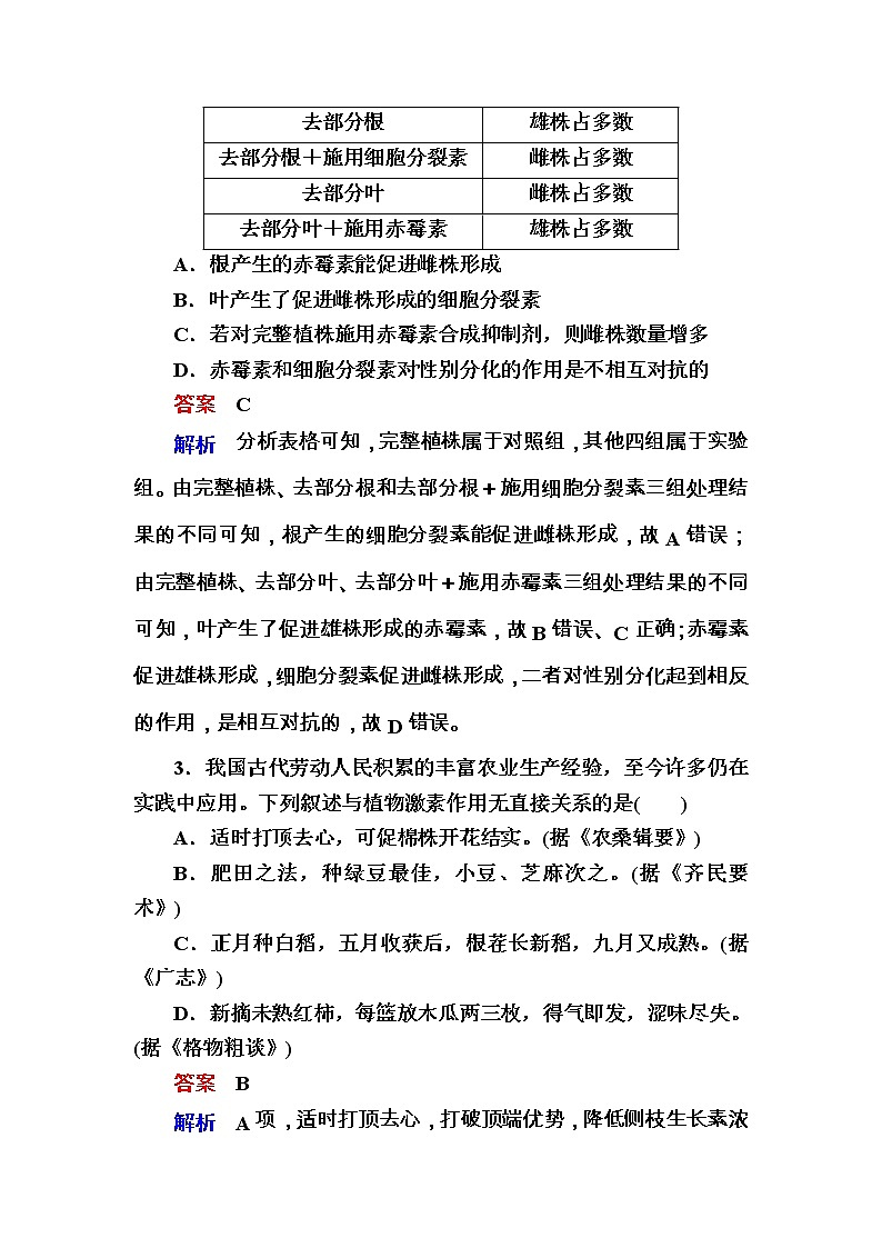高考生物一轮对点训练：21-2 其他植物激素及应用 b Word版含解析第2页