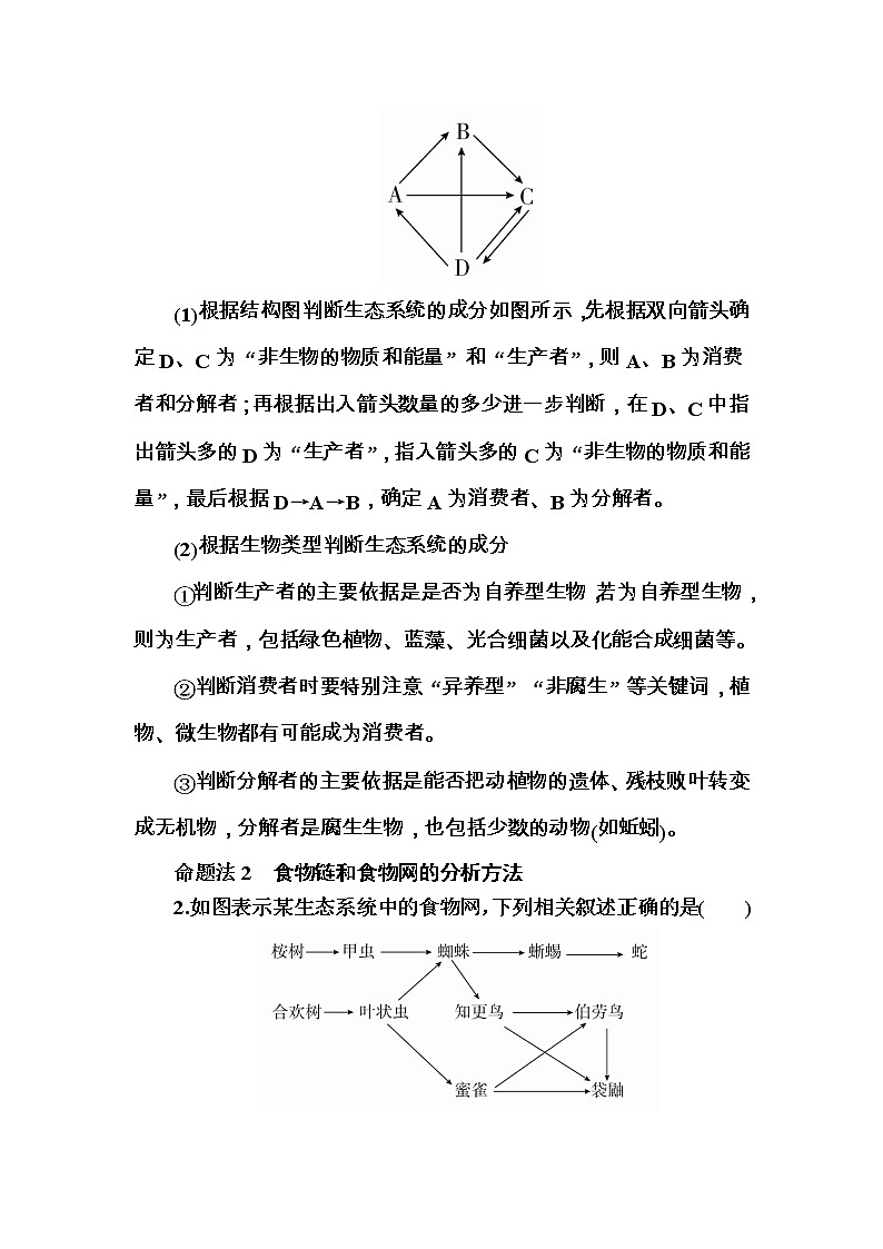 高考生物一轮对点训练：23-1 生态系统的结构 a Word版含解析第2页