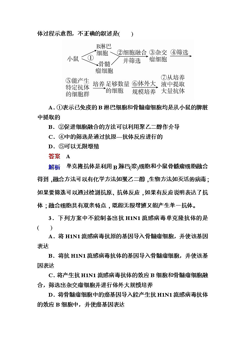 高考生物一轮对点训练：30-2 动物细胞工程 a Word版含解析第3页