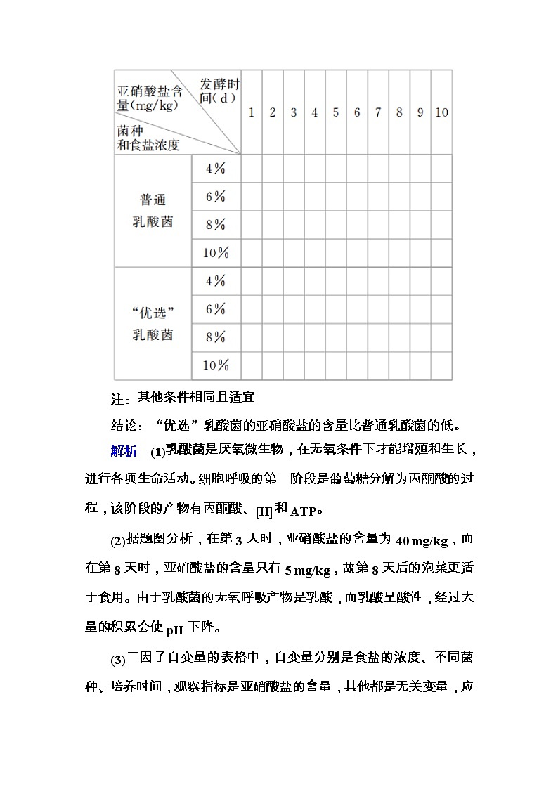 高考生物一轮对点训练：26-1 传统发酵技术 b Word版含解析第2页