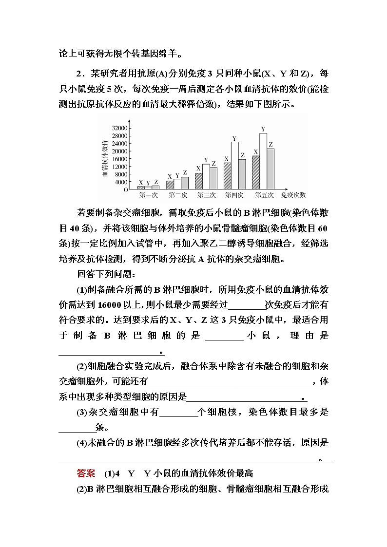 高考生物一轮对点训练：30-2 动物细胞工程 b Word版含解析第2页