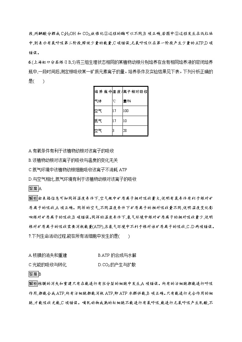 高考生物一轮复习考点规范练08《细胞的能量“通货”--ATP　ATP的主要来源--细胞呼》（含详解）03