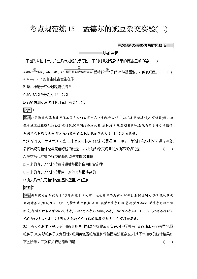 高考生物一轮复习考点规范练15《孟德尔的豌豆杂交实验（二）》（含详解）第1页