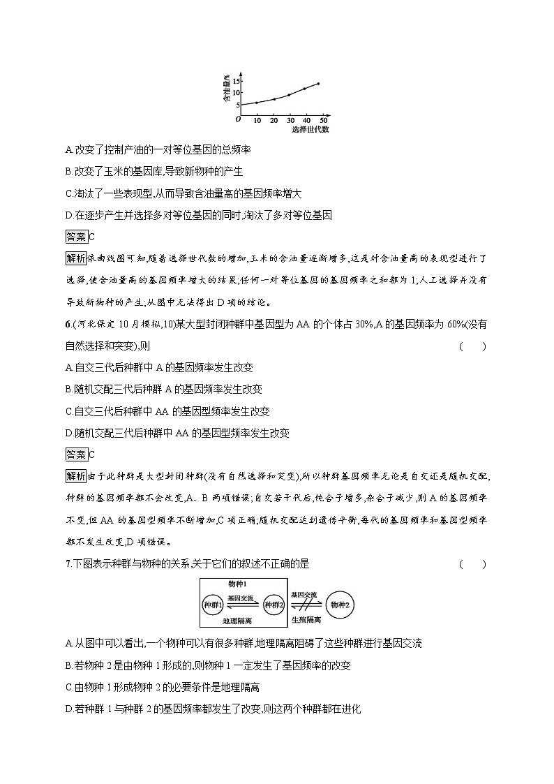 高考生物一轮复习考点规范练23《现代生物进化理论》（含详解）第3页