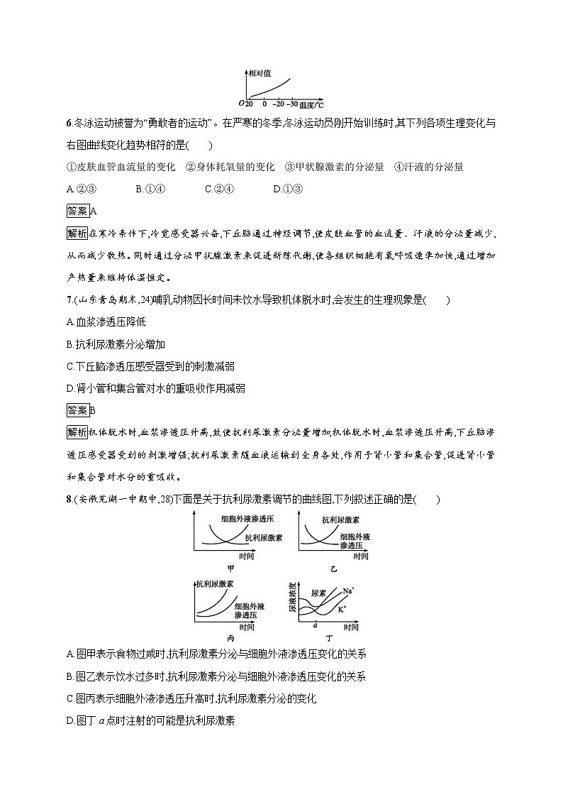 高考生物一轮复习考点规范练24《人体的内环境稳态及实例》（含详解）第3页