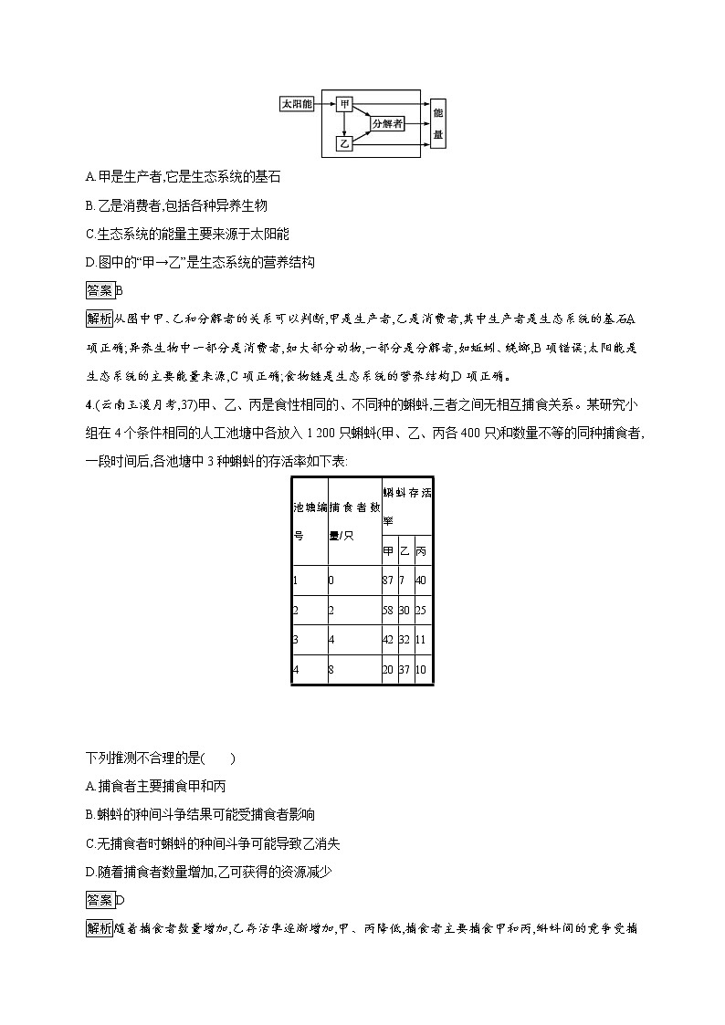 高考生物一轮复习考点规范练31《生态系统的结构　生态系统的能量流动》（含详解）02