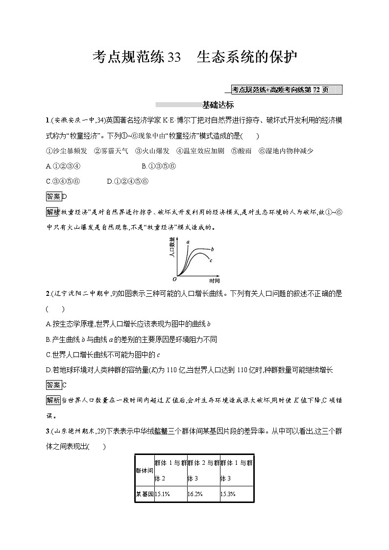 高考生物一轮复习考点规范练33《生态系统的保护》（含详解）01