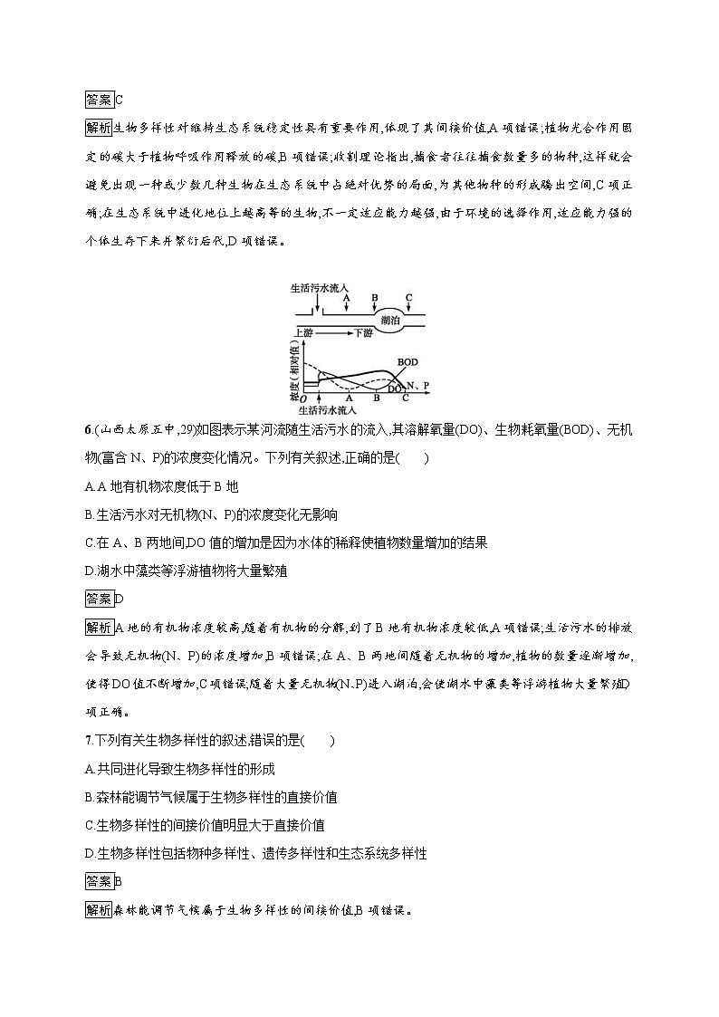 高考生物一轮复习考点规范练33《生态系统的保护》（含详解）03