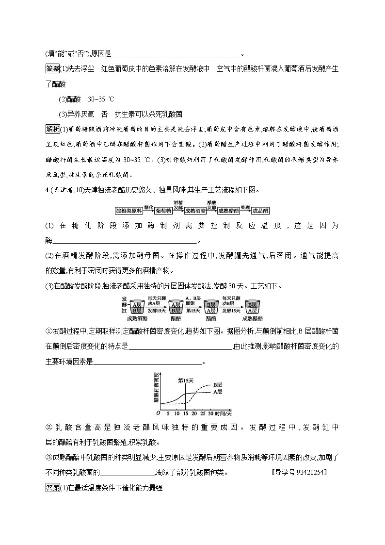 高考生物一轮复习考点规范练38《传统发酵技术的应用　植物有效成分的提取》（含详解）第3页