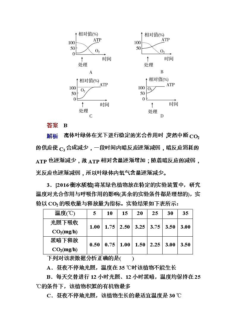高考生物一轮复习特训：11能量之源——光与光合作用 Word版含解析第2页