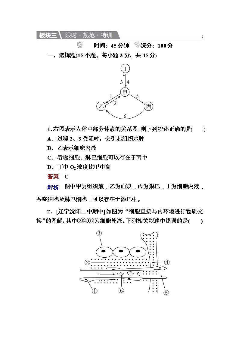 高考生物一轮复习特训：26人体的内环境与稳态 Word版含解析第1页