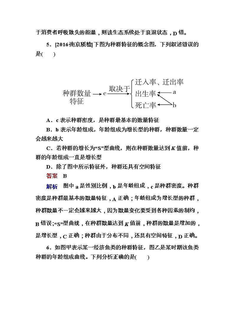 高考生物一轮复习特训：31种群的特征和数量变化 Word版含解析第3页