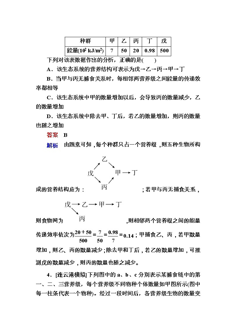 高考生物一轮复习特训：33生态系统的结构 Word版含解析第2页