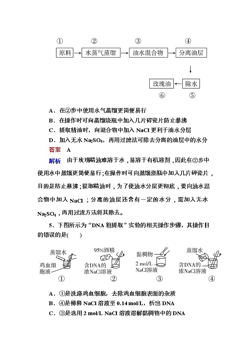 高考生物一轮复习特训：40生物技术在其他方面的应用 Word版含解析 试卷03