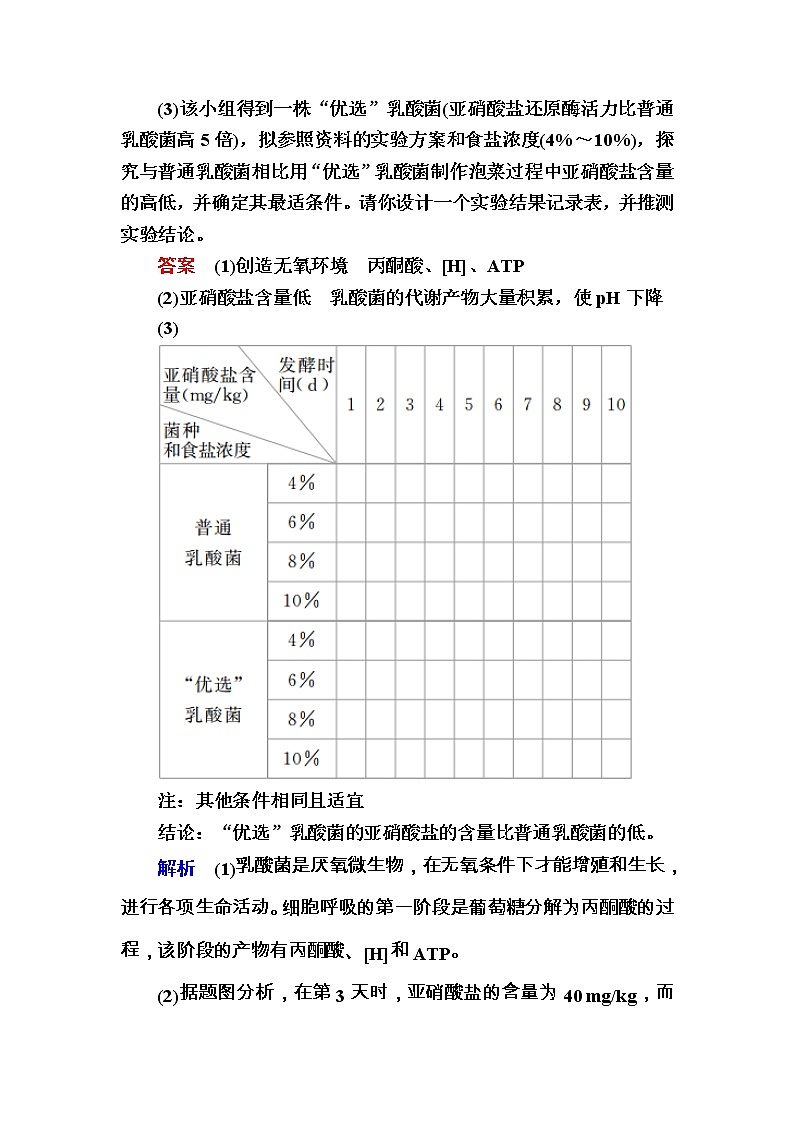 高考生物一轮复习特训：阶段性总结课10 生物技术实践 Word版含解析第3页