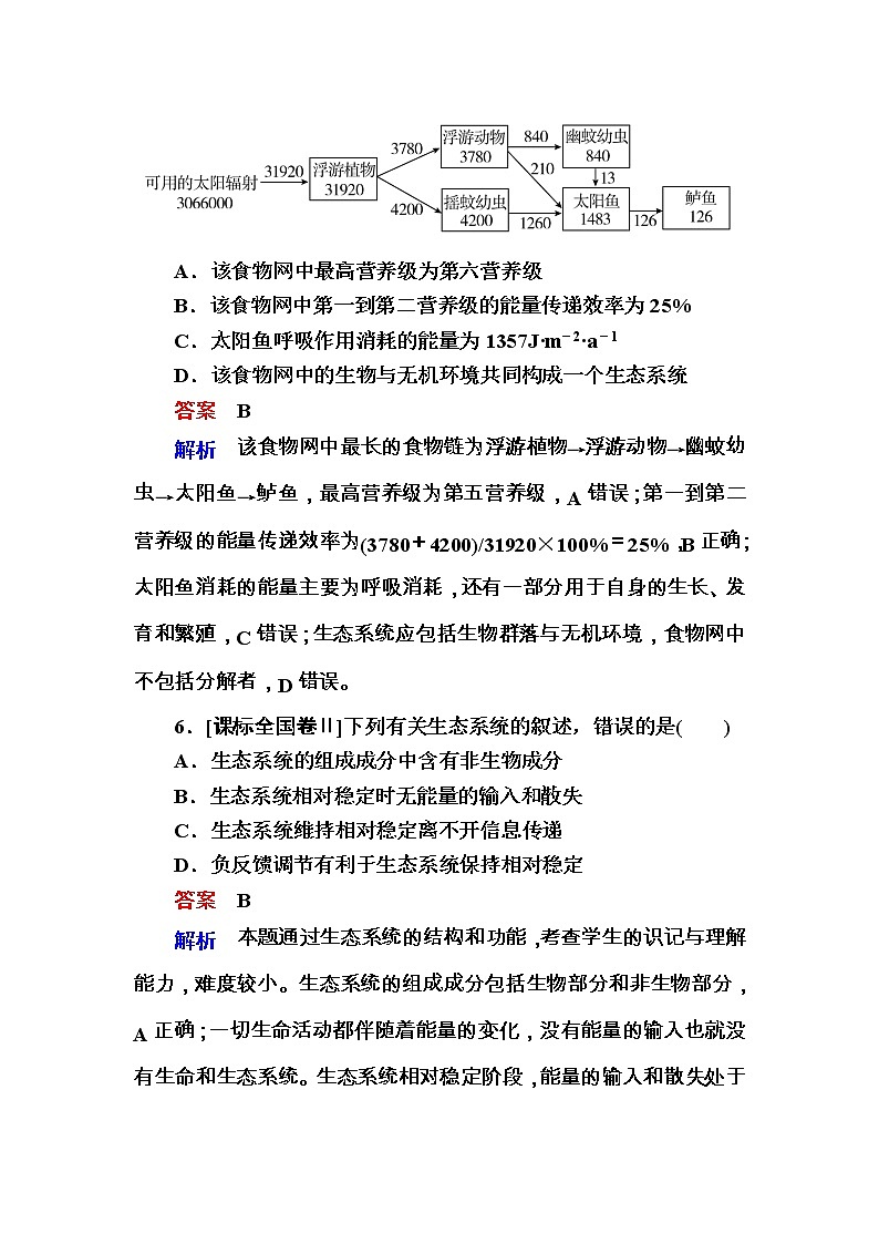 高考生物一轮复习特训：阶段性总结课9 生物与环境 Word版含解析第3页