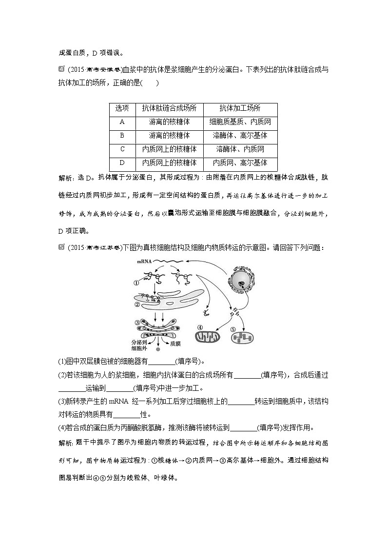 高考生物一轮复习方案练习：第2单元 随堂真题演练6细胞器--系统内的分工合作 （含详解）第2页