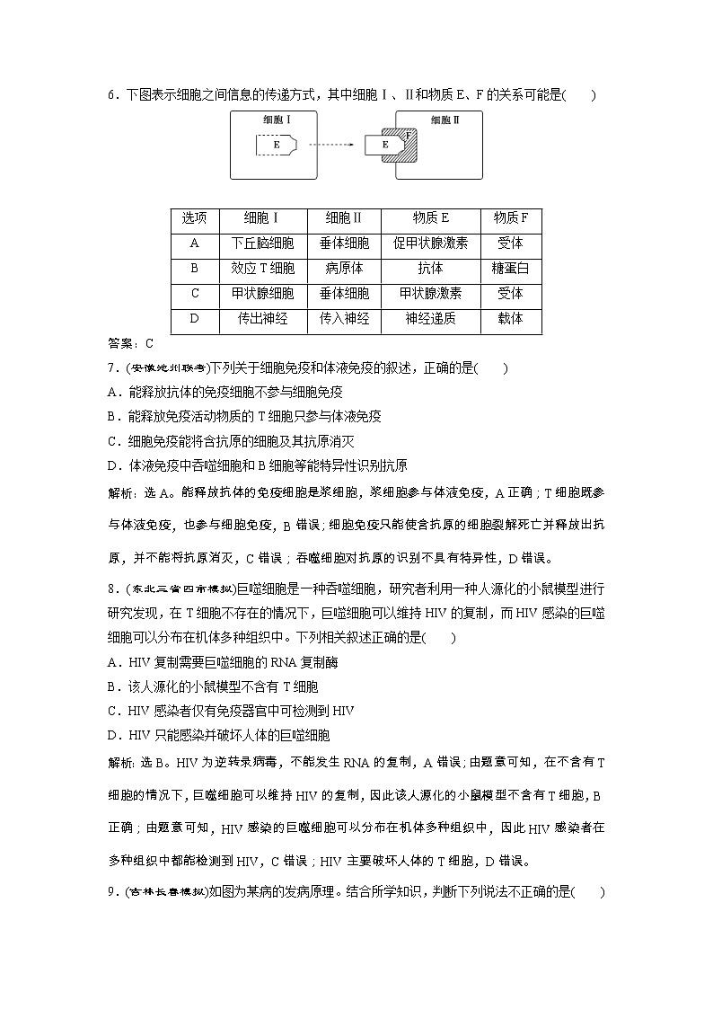 高考生物一轮复习方案练习：第8单元 单元过关检测（八） （含详解）第3页
