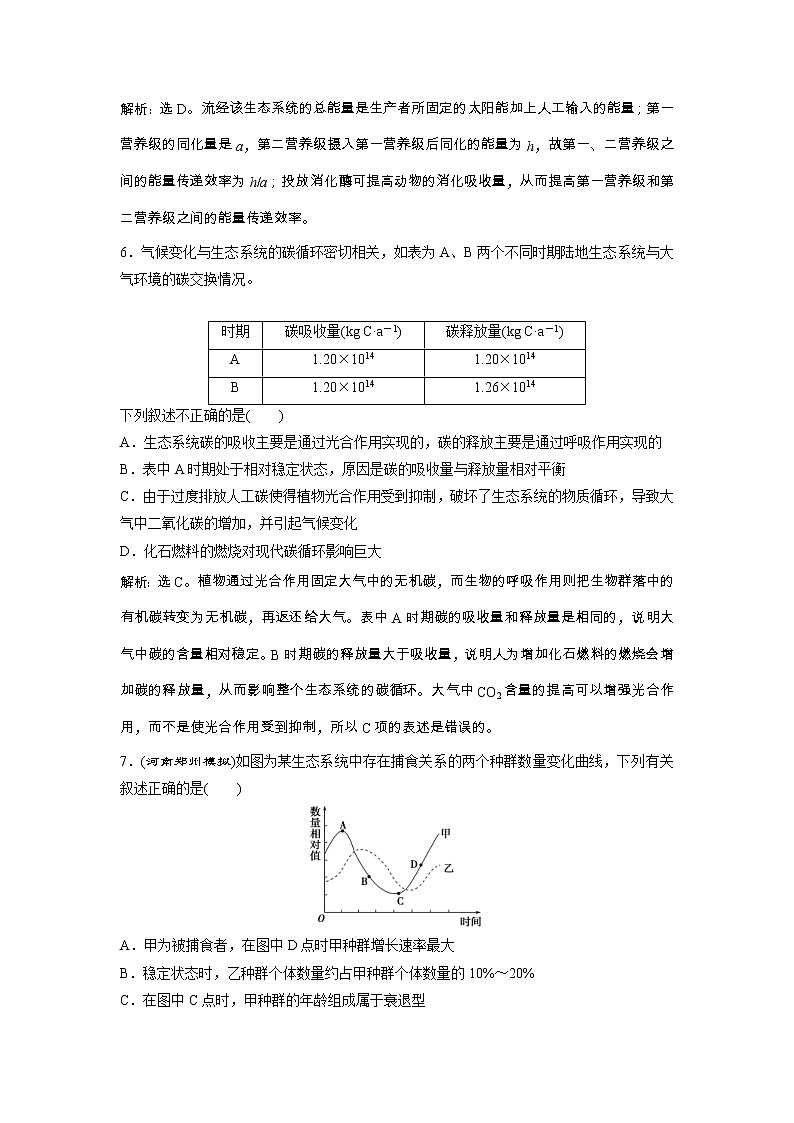 高考生物一轮复习方案练习：第9单元 单元过关检测（九） （含详解）第3页