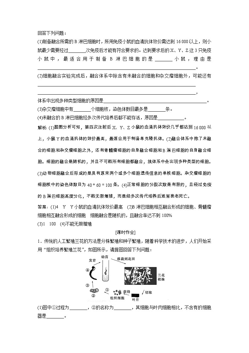 高考生物一轮复习方案练习：第11单元 随堂真题演练36细胞工程 （含详解）第3页