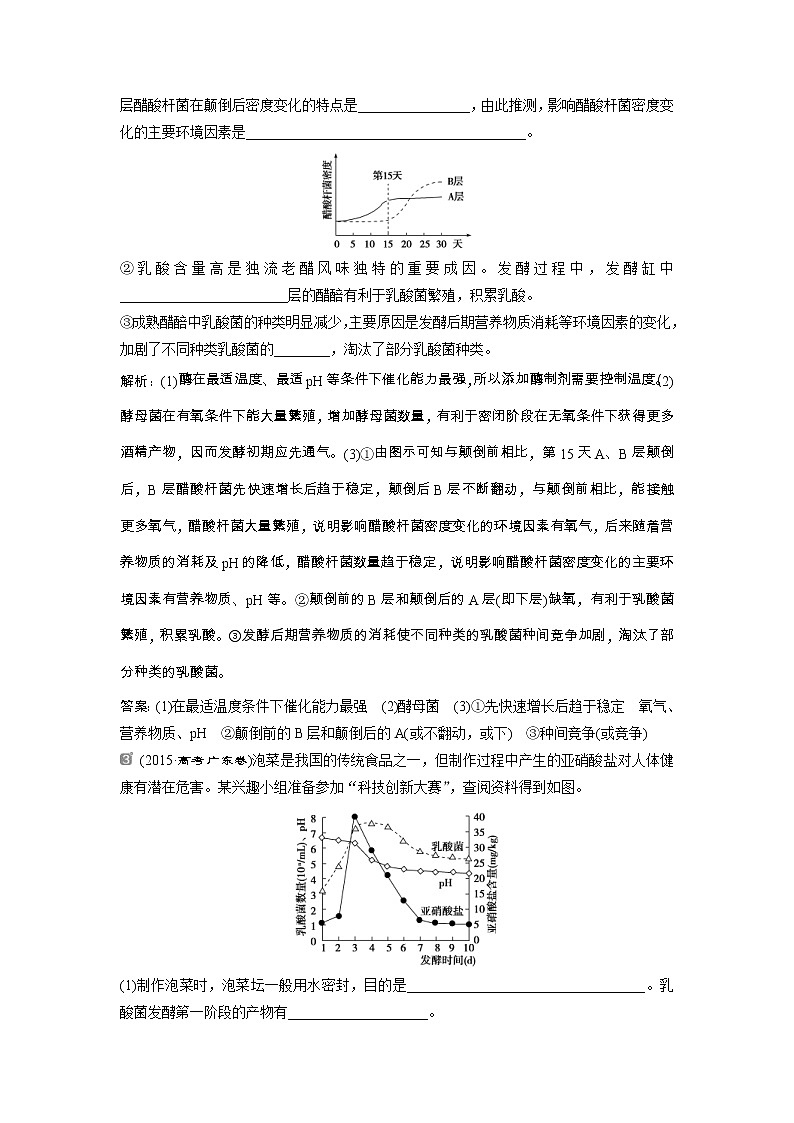 高考生物一轮复习方案练习：第12单元 随堂真题演练39传统发酵技术的应用 （含详解）第2页