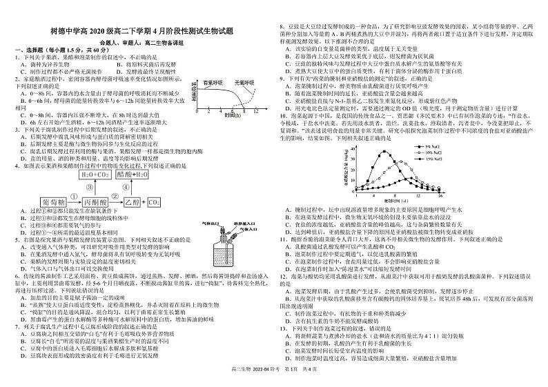 2021-2022学年四川省树德中学高二下学期4月阶段性测试 生物 PDF版第1页