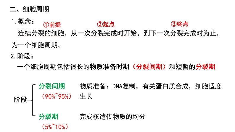 6.1 细胞的增殖课件（38张PPT）05