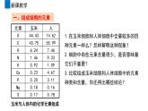 2.1 细胞中的元素和化合物课件（17张PPT）