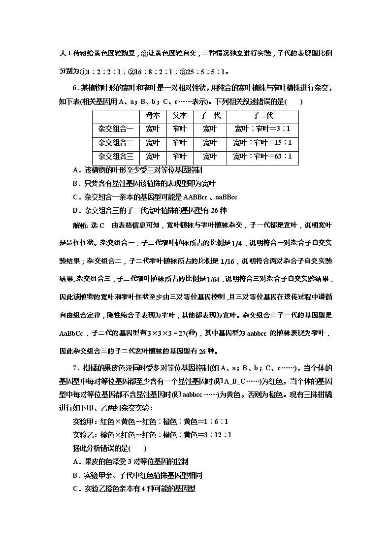 高考生物一轮课时跟踪检测16《孟德尔的豌豆杂交实验（二）》（含详解）03