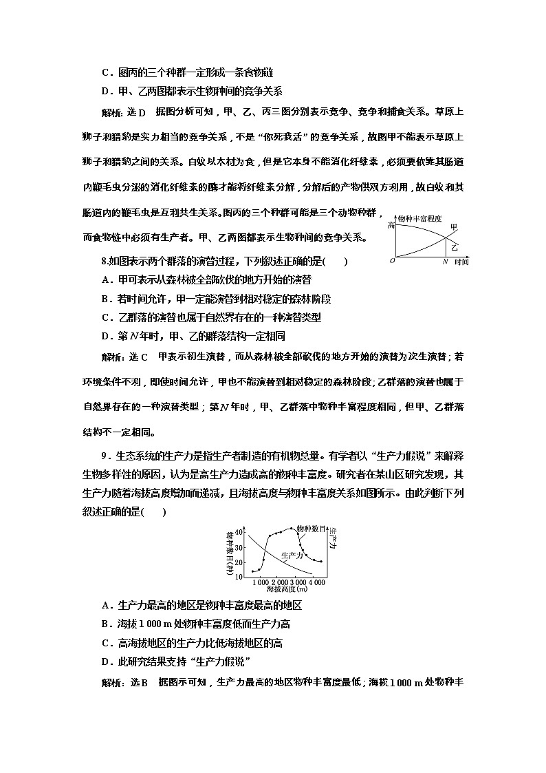 高考生物一轮课时跟踪检测32《群落的结构和演替》（含详解）第3页