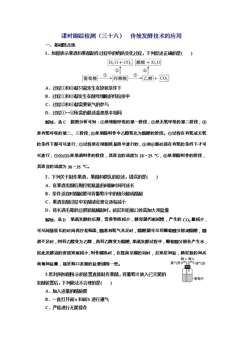 高考生物一轮课时跟踪检测36《传统发酵技术的应用》（含详解）第1页