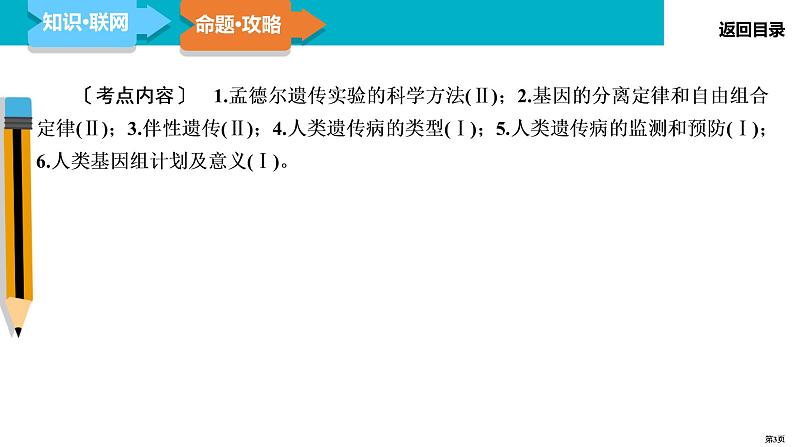 第7讲 遗传的基本规律、伴性遗传与人类遗传病-2022届二轮复习生物课件PPT第3页