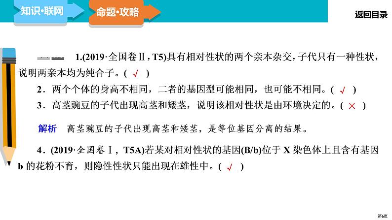 第7讲 遗传的基本规律、伴性遗传与人类遗传病-2022届二轮复习生物课件PPT第6页