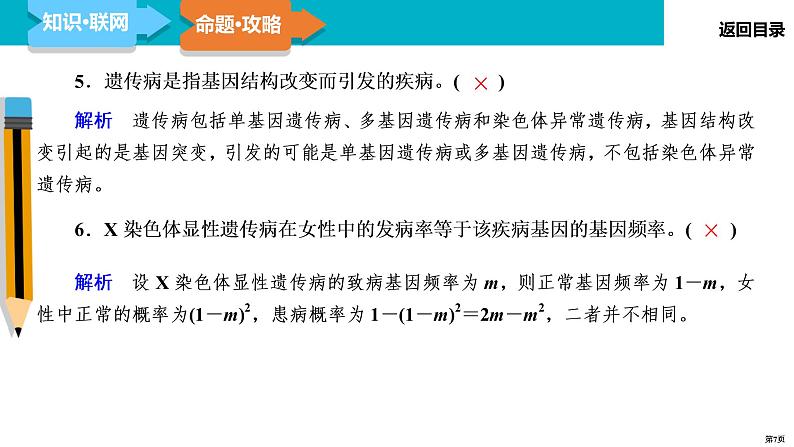 第7讲 遗传的基本规律、伴性遗传与人类遗传病-2022届二轮复习生物课件PPT第7页