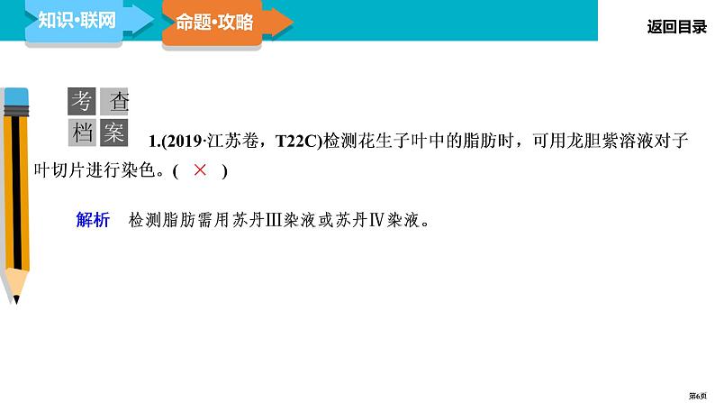 第14讲 实验与探究-2022届二轮复习生物课件PPT第6页