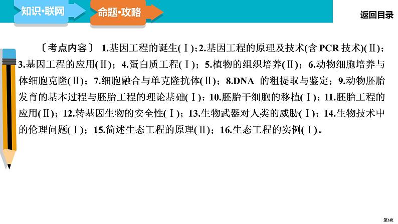 第16讲 现代生物科技专题-2022届二轮复习生物课件PPT第3页