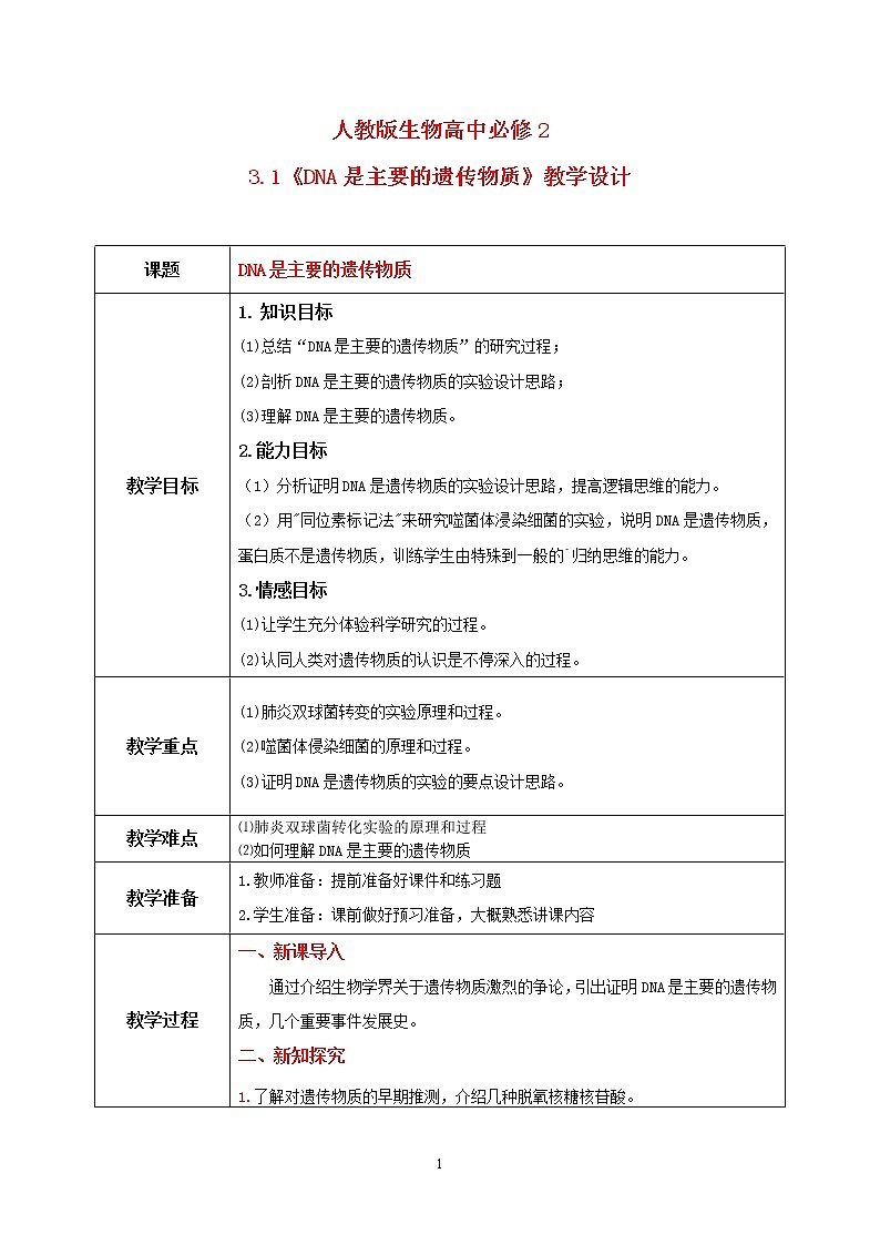 3.1《DNA是主要的遗传物质》课件PPT+教案01