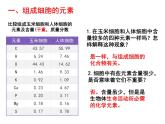 《第1节 细胞中的元素和化合物》课件2