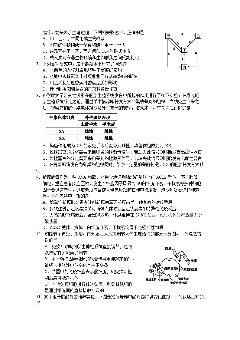 2021-2022学年天津市五校联考高二上学期期末考试生物试题含答案第2页