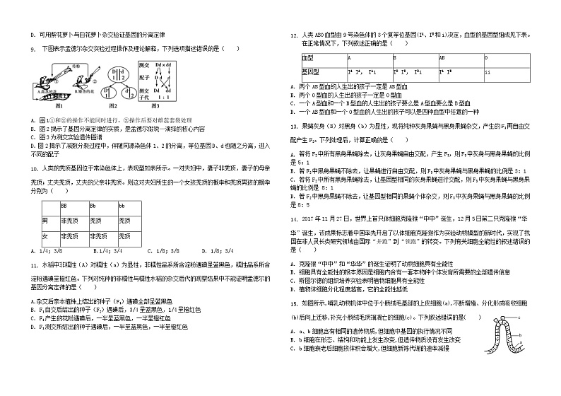 2020-2021学年黑龙江省大庆第一中学高二下学期期末生物试题含答案02
