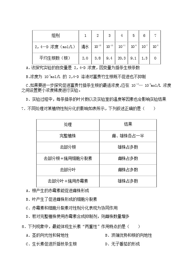 2021-2022学年重庆市第八中学高二下期第一次月考生物试题含答案03