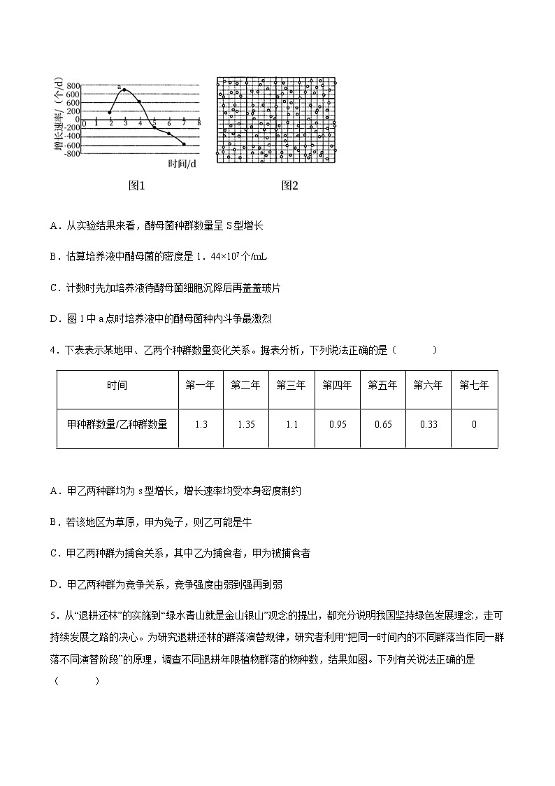 2021-2022学年海南省琼海市嘉积中学高二下学期第一次月考生物试题含答案02