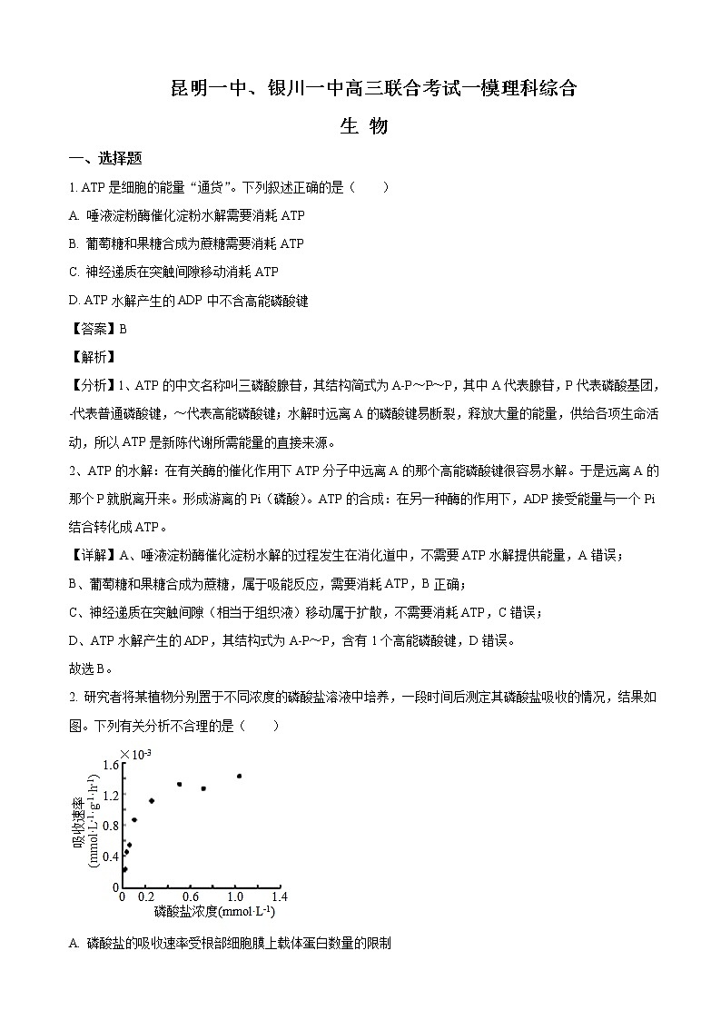 2022届云南省昆明一中、宁夏银川一中高三下学期一模理综生物试题含解析01