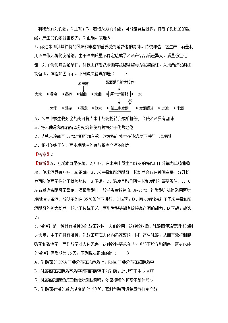 2022年高考生物二轮复习 专题十 发酵工程 教师版03