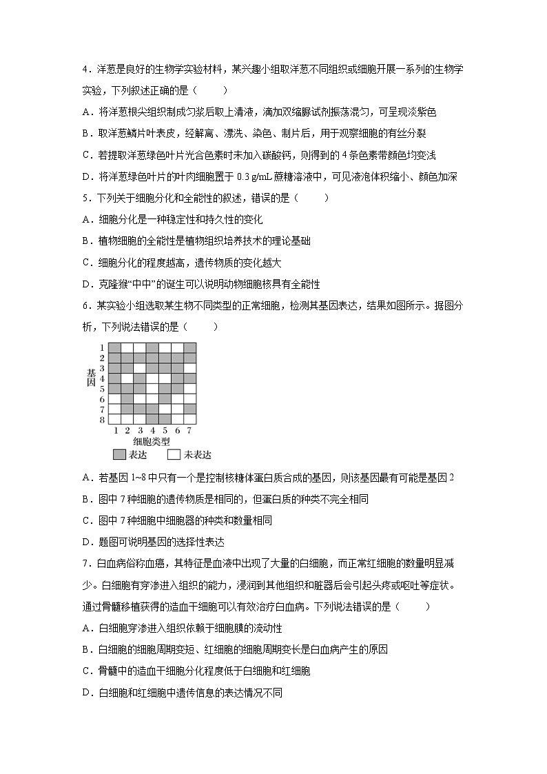 2022年高考生物二轮复习 专题三 细胞的生命历程 学生版02