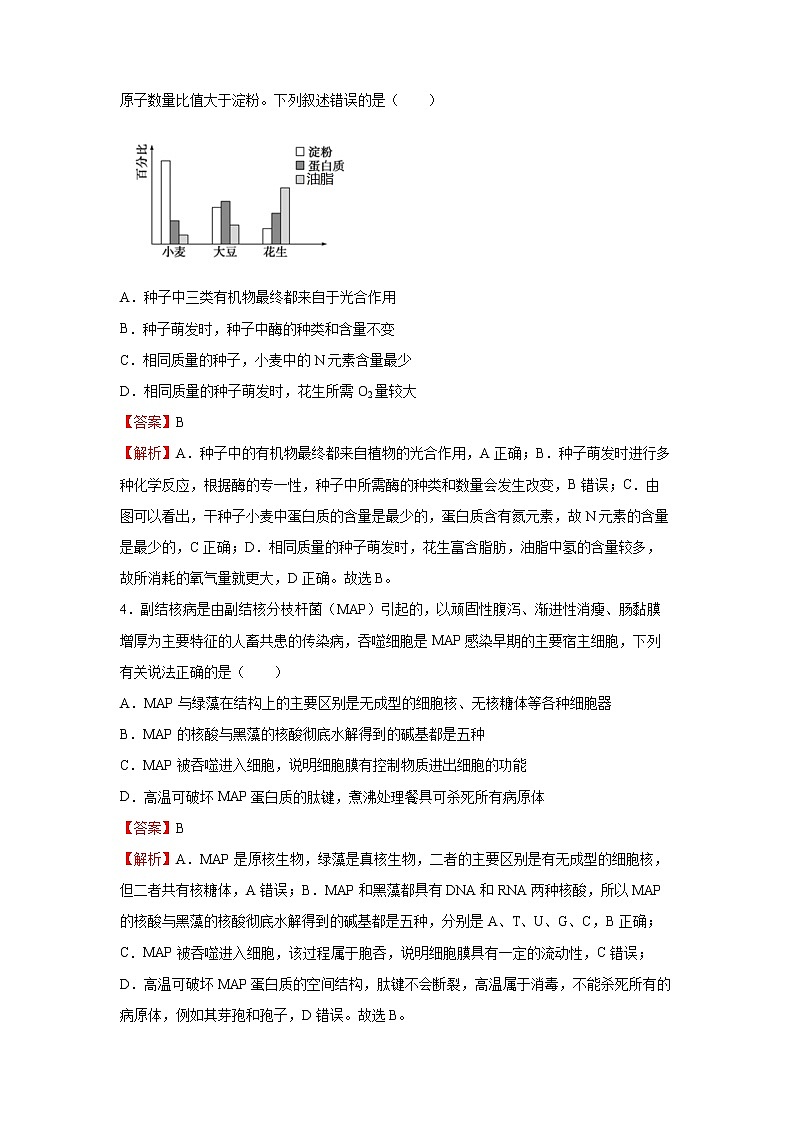 2022年高考生物二轮复习  专题一 细胞的物质基础和结构基础 教师版第2页