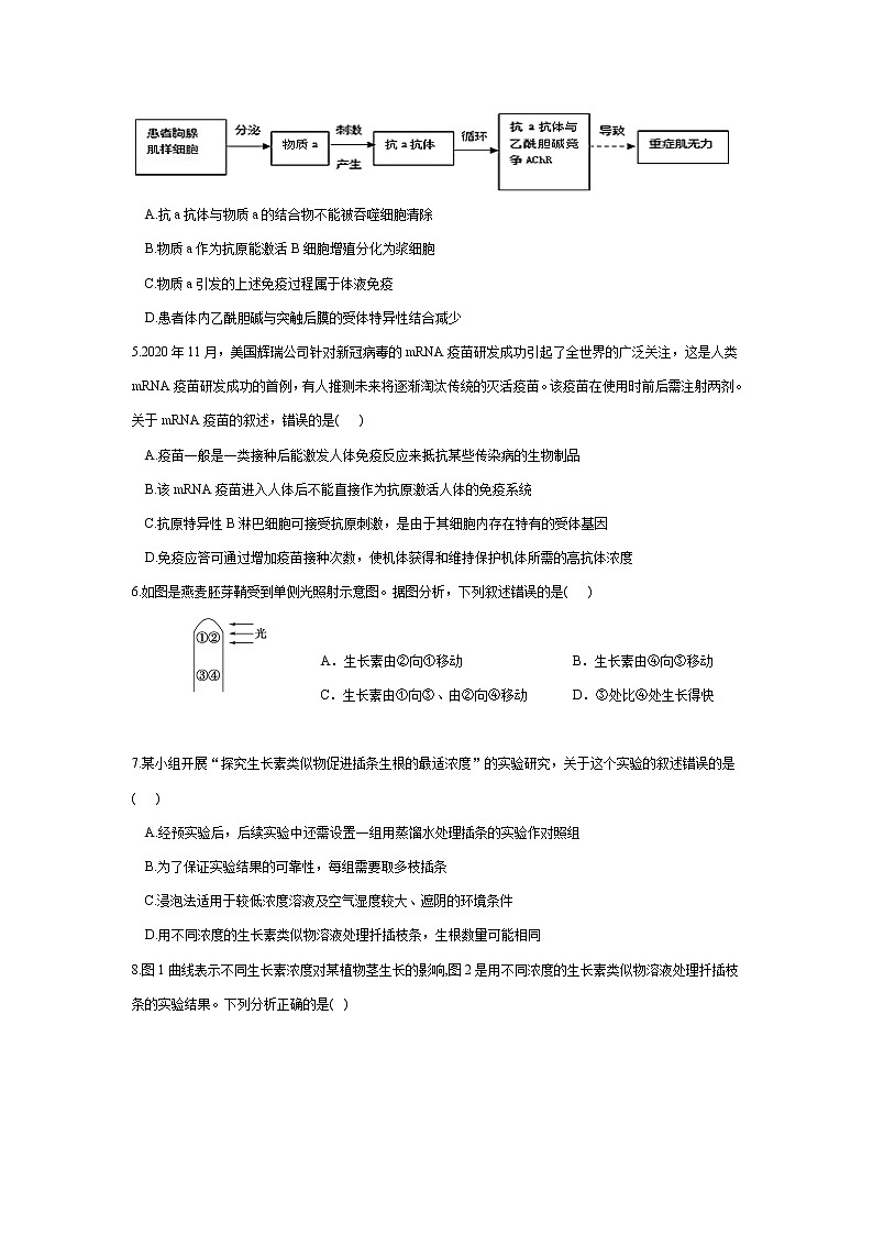 2021-2022学年辽宁省阜新市第二高级中学高二上学期期末考试生物试题含答案02