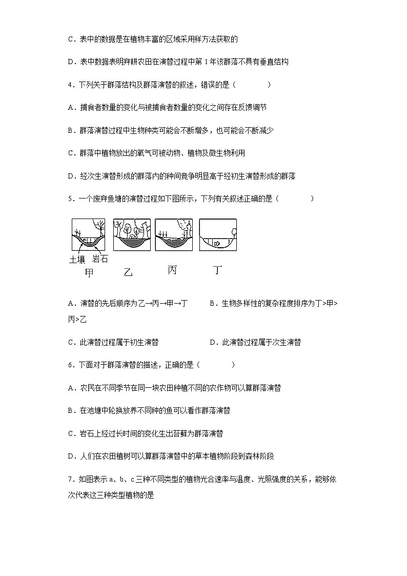 2021-2022学年安徽省滁州市定远县育才学校高二下学期第二次月考生物试题含答案02